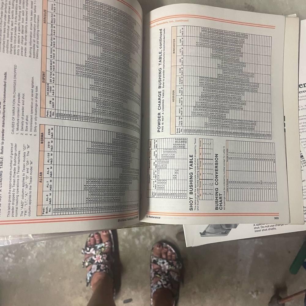 Shotshell Handbook - Third Edition - Picture 10 of 10